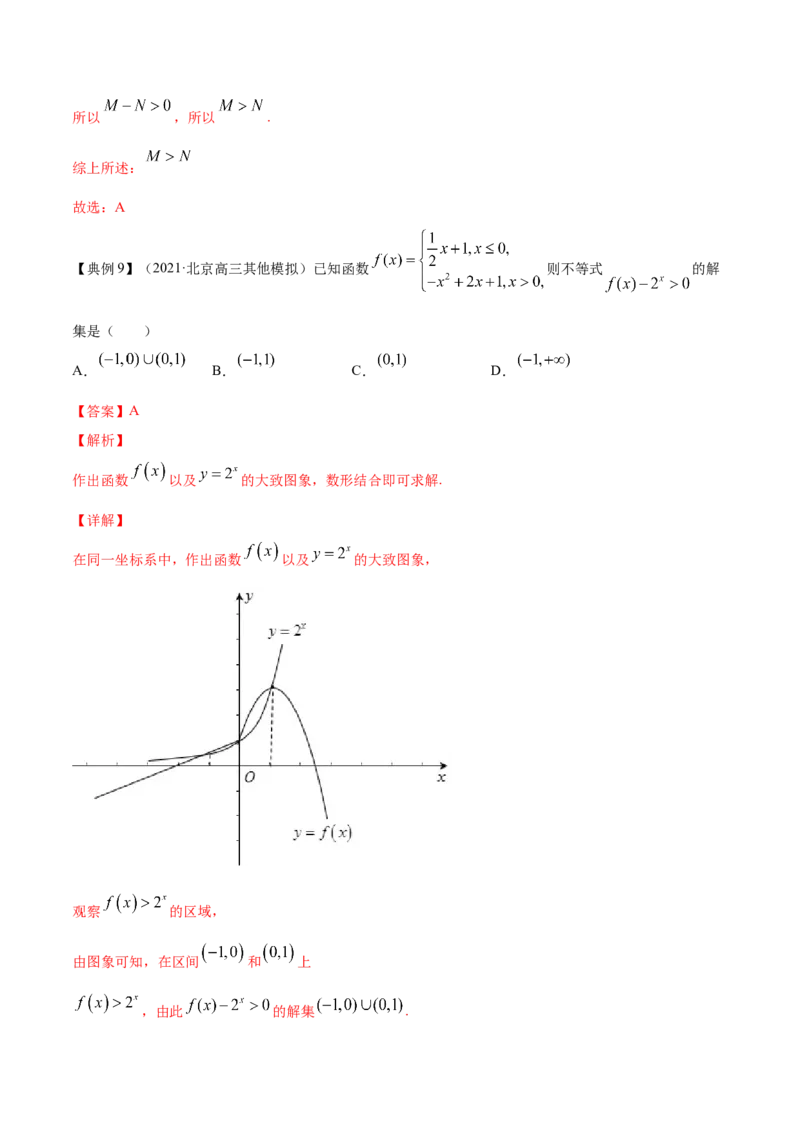 专题3.5指数与指数函数2022年高考数学一轮复习讲练测（新教材新高考）（讲）解析版_02高考数学_新高考复习资料_2022年新高考资料