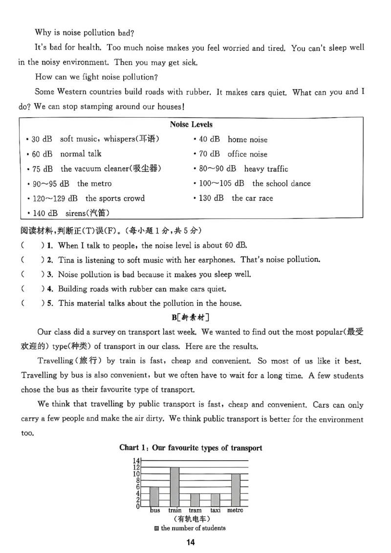 1_六上试卷(1)_25秋小学《拔尖特训》多版本合集_3-6年级英语上册译林25秋《拔尖特训》_25秋《拔尖特训》六上译林(1)