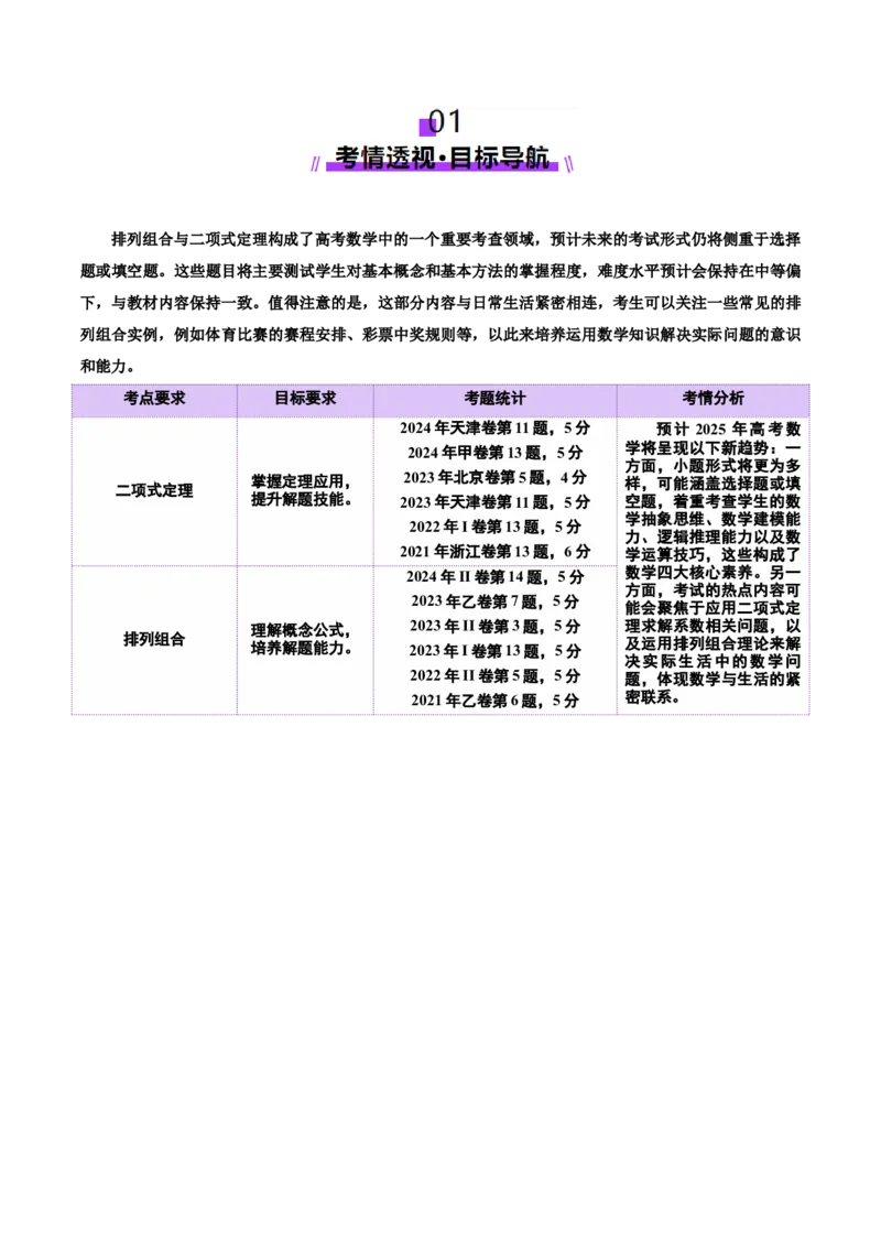 专题20排列组合原理与二项式定理经典常考小题（讲义）（原卷版）_02高考数学_2025年新高考资料_二轮复习_上好课2025年高考数学二轮复习讲练测（新高考通用）3379306
