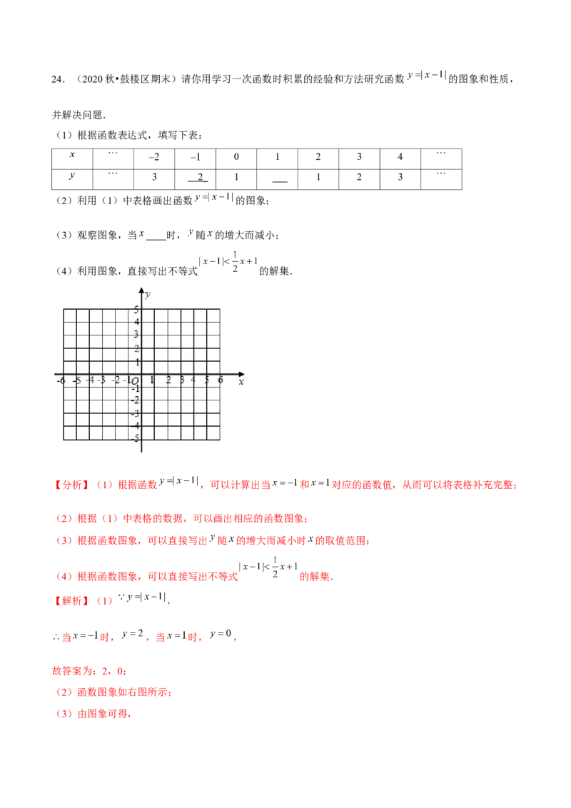 专题2.13第2章一元一次不等式与一元一次不等式组单元测试（能力过关卷）-八年级数学下册尖子生同步培优题典（解析版）北师大版_北师大初中数学_8下-北师大版初中数学_旧版-可参考