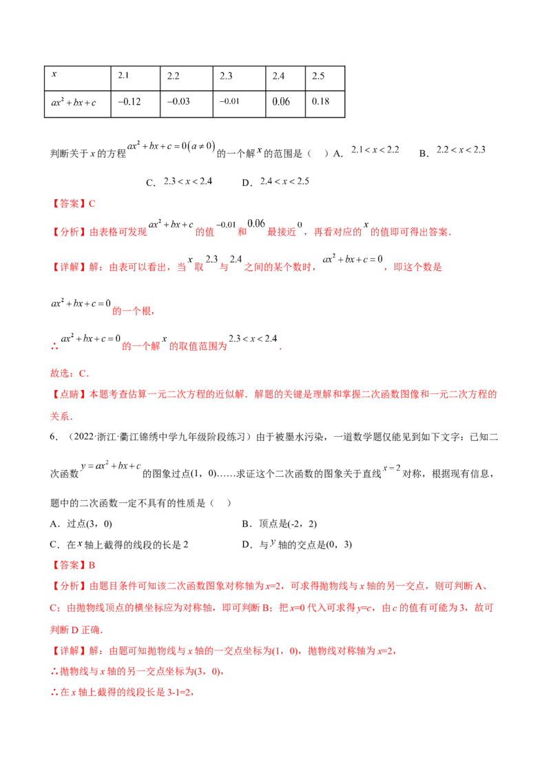 专题2.4-5二次函数的应用测试卷-简单数学之2022-2023九年级下册基础考点三步通关（解析版）（北师大版）_new_北师大初中数学_9下-北师大版初中数学_05习题试卷_4专题练习_第1套