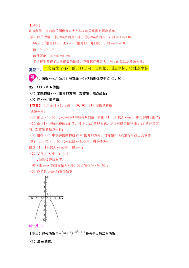 专题2.4二次函数y=ax&sup2;(a&ne;0)的图像与性质（知识讲解）_北师大初中数学_9下-北师大版初中数学_05习题试卷_1课时练习_同步练习（第2套）