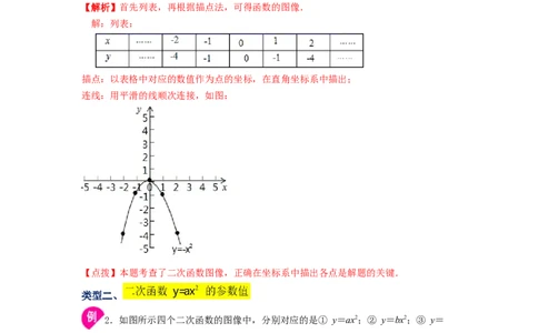 专题2.4二次函数y=ax&sup2;(a&ne;0)的图像与性质（知识讲解）_北师大初中数学_9下-北师大版初中数学_05习题试卷_1课时练习_同步练习（第2套）