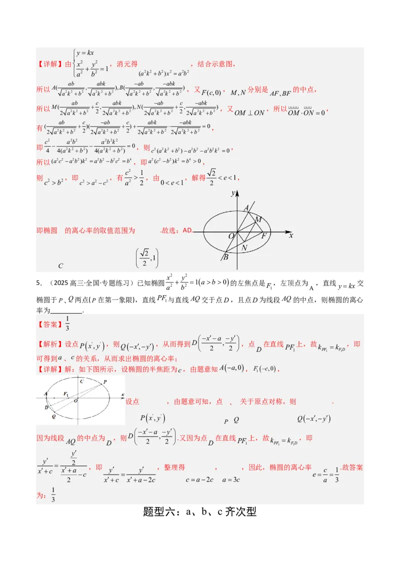 专题23圆锥曲线离心率归类（解析版）_02高考数学_2025年新高考资料_一轮复习_上好课2025年高考数学一轮复习知识清单3246850_题型必备&middot;冲高分