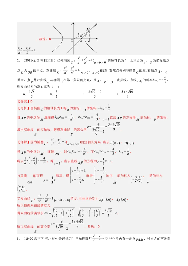 专题23圆锥曲线离心率归类（解析版）_02高考数学_2025年新高考资料_一轮复习_上好课2025年高考数学一轮复习知识清单3246850_题型必备&middot;冲高分