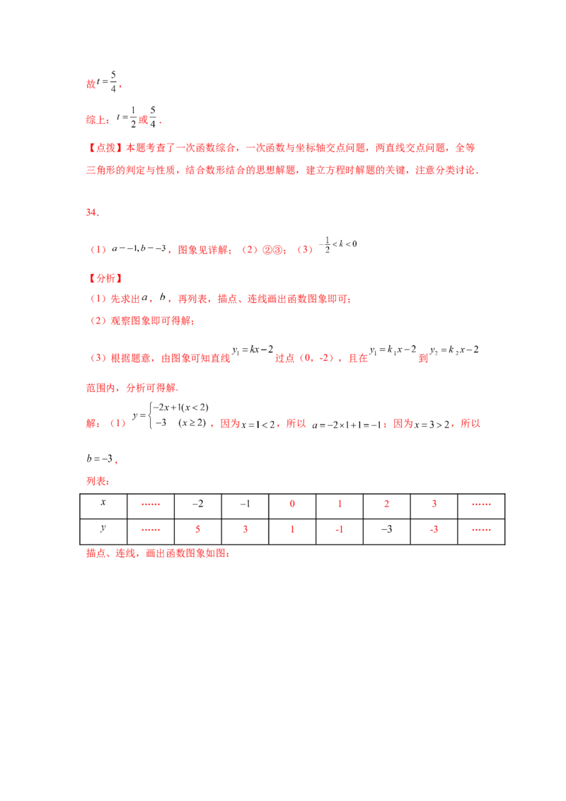 专题5.22二元一次方程（组）与一次函数（专项练习）（巩固篇）-2021-2022学年八年级数学上册基础知识专项讲练（北师大版）_北师大初中数学_8上-北师大版初中数学_旧版_06专项讲练