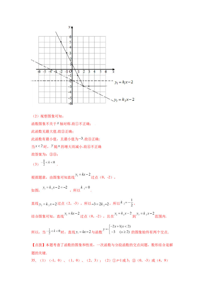专题5.22二元一次方程（组）与一次函数（专项练习）（巩固篇）-2021-2022学年八年级数学上册基础知识专项讲练（北师大版）_北师大初中数学_8上-北师大版初中数学_旧版_06专项讲练