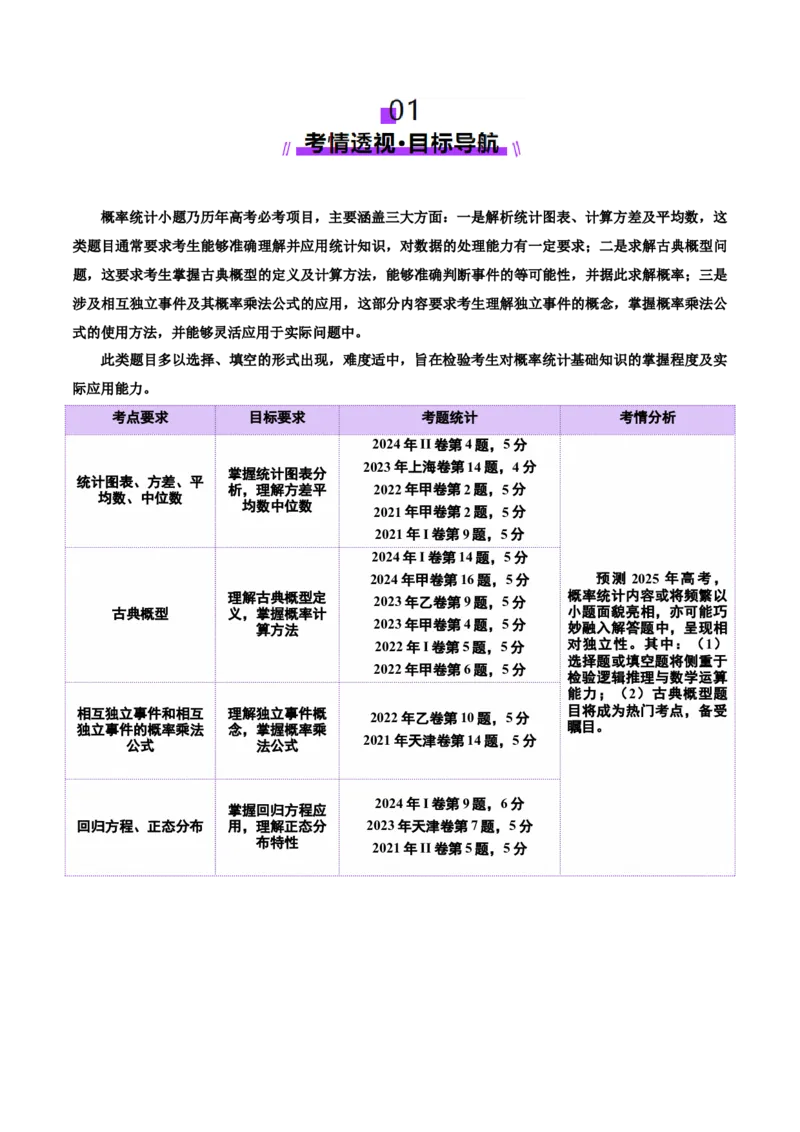 专题21概率与统计常考小题归类（讲义）（解析版）_02高考数学_2025年新高考资料_二轮复习_01高考语文等多个文件_上好课2025年高考数学二轮复习讲练测（新高考通用）