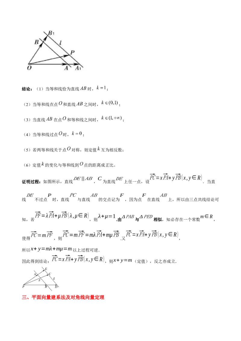 数学（二）-2024年高考考前20天终极冲刺攻略（新高考新题型专用）_2024年新高考资料_5.2024三轮冲刺_2024年高考数学考前20天终极冲刺攻略（新高考新题型专用）