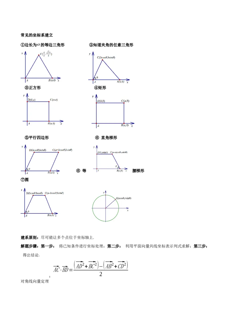 数学（二）-2024年高考考前20天终极冲刺攻略（新高考新题型专用）_2024年新高考资料_5.2024三轮冲刺_2024年高考数学考前20天终极冲刺攻略（新高考新题型专用）