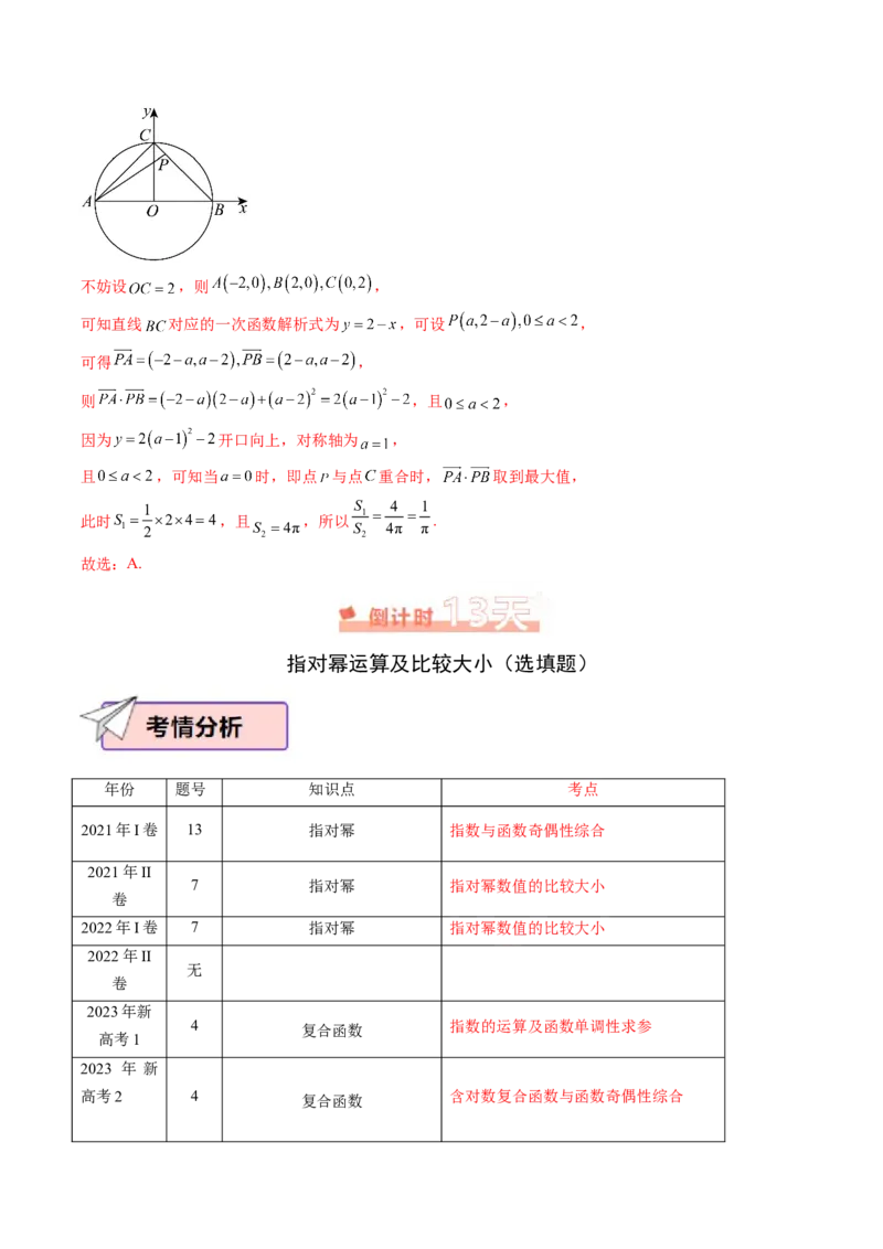 数学（二）-2024年高考考前20天终极冲刺攻略（新高考新题型专用）_2024年新高考资料_5.2024三轮冲刺_2024年高考数学考前20天终极冲刺攻略（新高考新题型专用）