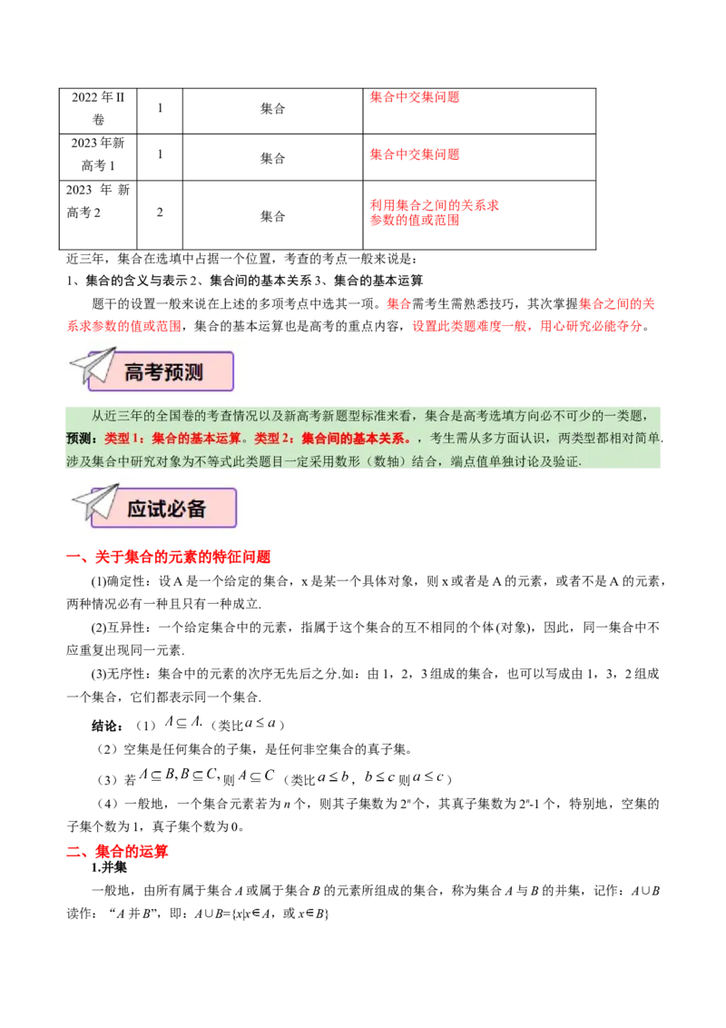 数学（二）-2024年高考考前20天终极冲刺攻略（新高考新题型专用）_2024年新高考资料_5.2024三轮冲刺_2024年高考数学考前20天终极冲刺攻略（新高考新题型专用）