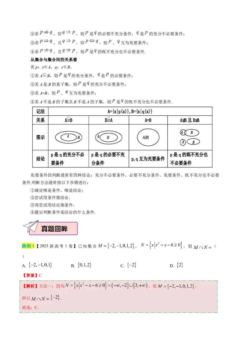 数学（二）-2024年高考考前20天终极冲刺攻略（新高考新题型专用）_2024年新高考资料_5.2024三轮冲刺_2024年高考数学考前20天终极冲刺攻略（新高考新题型专用）