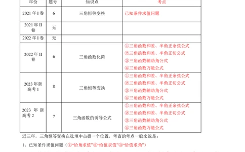 数学（二）-2024年高考考前20天终极冲刺攻略（新高考新题型专用）_2024年新高考资料_5.2024三轮冲刺_2024年高考数学考前20天终极冲刺攻略（新高考新题型专用）