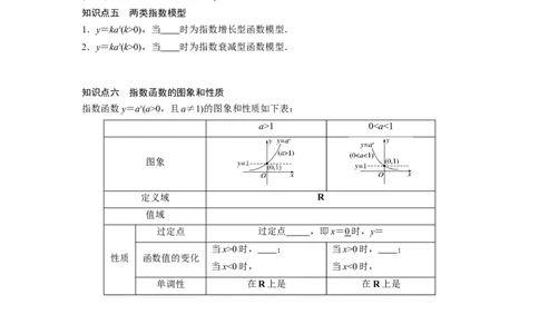专题2.4指数与指数函数（原卷版）_02高考数学_新高考复习资料_2024年新高考资料_一轮复习资料_2024年高考数学一轮复习《考点&bull;题型&bull;技巧》精讲与精练高分突破系列（新高考专用）