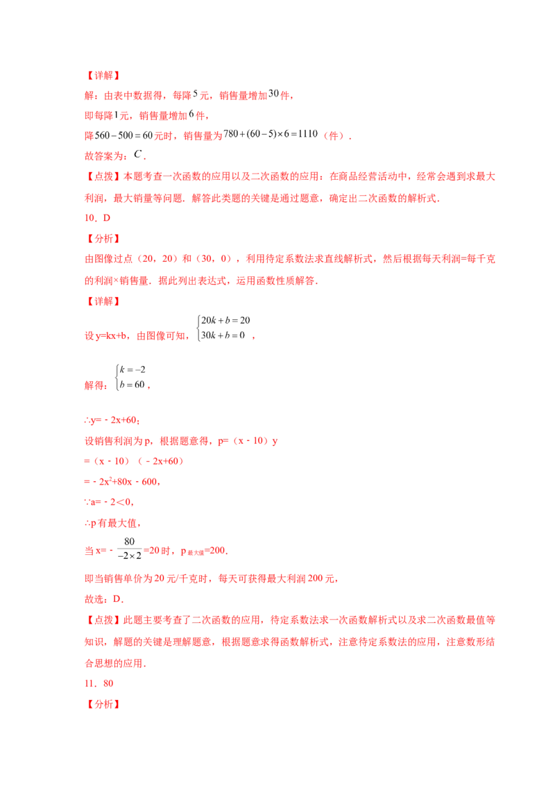 专题2.41二次函数背景下销售与利润问题（专项练习）--学_北师大初中数学_9下-北师大版初中数学_05习题试卷_1课时练习_同步练习（第2套）