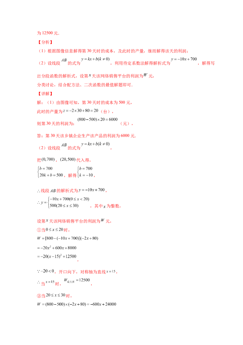 专题2.41二次函数背景下销售与利润问题（专项练习）--学_北师大初中数学_9下-北师大版初中数学_05习题试卷_1课时练习_同步练习（第2套）