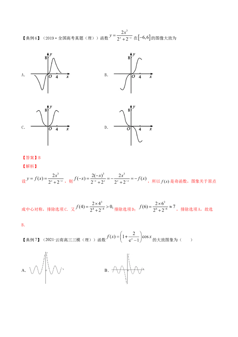 专题3.7函数的图象2022年高考数学一轮复习讲练测（新教材新高考）（讲）解析版_02高考数学_新高考复习资料_2022年新高考资料_2022年高考数学一轮复习讲练测（新教材新高考）8.21更新