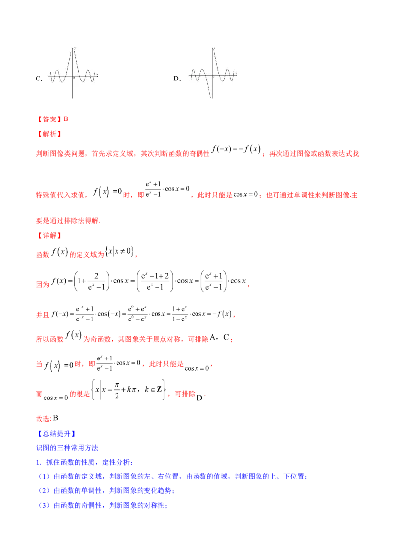 专题3.7函数的图象2022年高考数学一轮复习讲练测（新教材新高考）（讲）解析版_02高考数学_新高考复习资料_2022年新高考资料_2022年高考数学一轮复习讲练测（新教材新高考）8.21更新