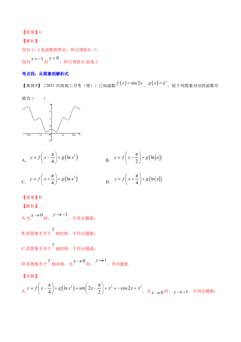 专题3.7函数的图象2022年高考数学一轮复习讲练测（新教材新高考）（讲）解析版_02高考数学_新高考复习资料_2022年新高考资料_2022年高考数学一轮复习讲练测（新教材新高考）8.21更新