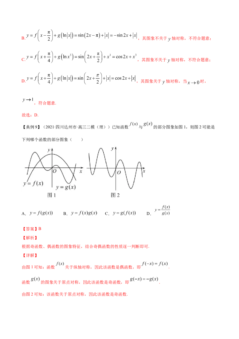 专题3.7函数的图象2022年高考数学一轮复习讲练测（新教材新高考）（讲）解析版_02高考数学_新高考复习资料_2022年新高考资料_2022年高考数学一轮复习讲练测（新教材新高考）8.21更新