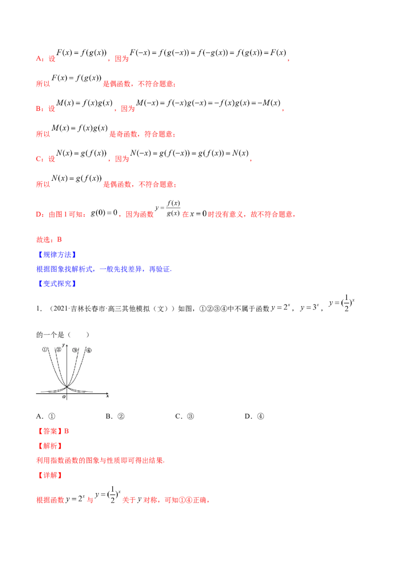 专题3.7函数的图象2022年高考数学一轮复习讲练测（新教材新高考）（讲）解析版_02高考数学_新高考复习资料_2022年新高考资料_2022年高考数学一轮复习讲练测（新教材新高考）8.21更新