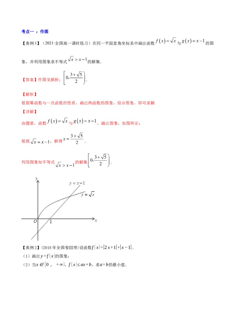 专题3.7函数的图象2022年高考数学一轮复习讲练测（新教材新高考）（讲）解析版_02高考数学_新高考复习资料_2022年新高考资料_2022年高考数学一轮复习讲练测（新教材新高考）8.21更新