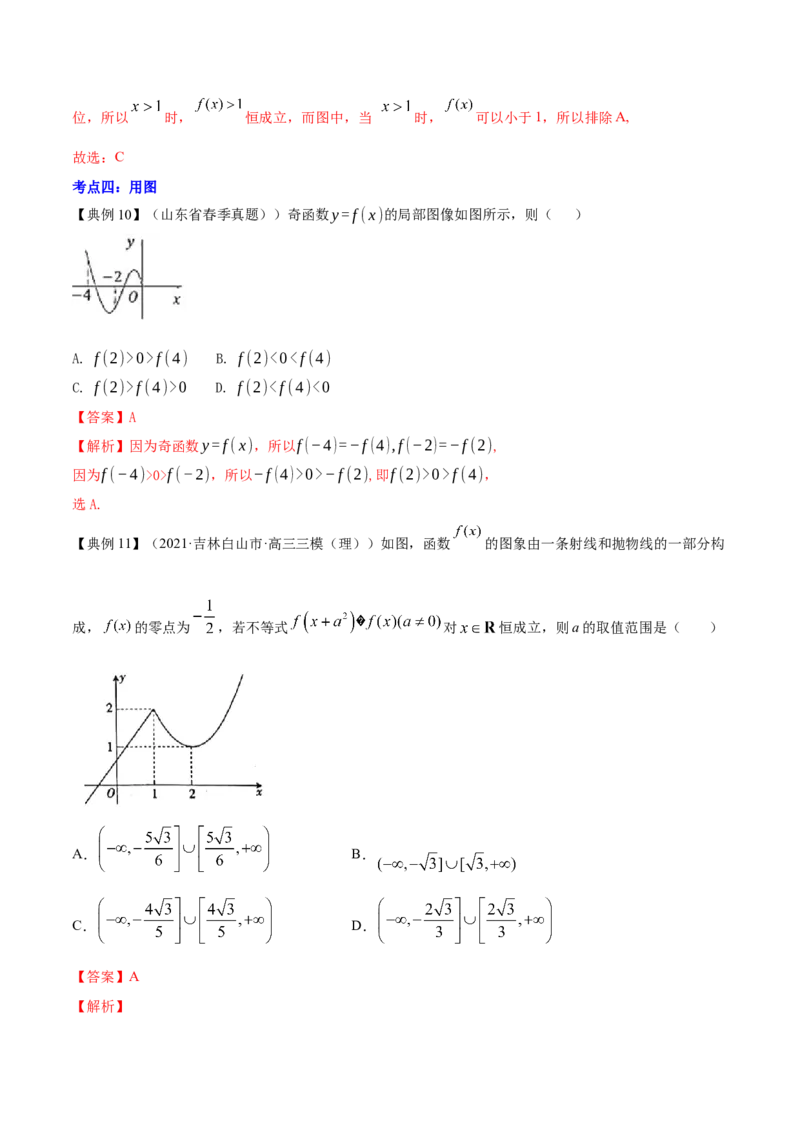 专题3.7函数的图象2022年高考数学一轮复习讲练测（新教材新高考）（讲）解析版_02高考数学_新高考复习资料_2022年新高考资料_2022年高考数学一轮复习讲练测（新教材新高考）8.21更新