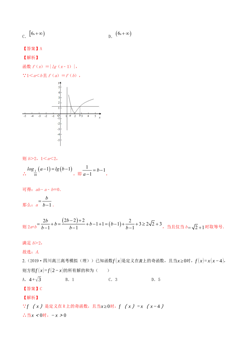 专题3.7函数的图象2022年高考数学一轮复习讲练测（新教材新高考）（讲）解析版_02高考数学_新高考复习资料_2022年新高考资料_2022年高考数学一轮复习讲练测（新教材新高考）8.21更新