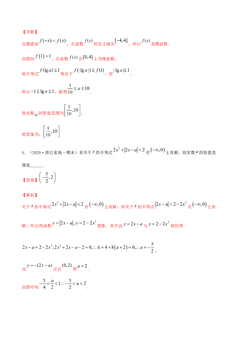 专题3.7函数的图象2022年高考数学一轮复习讲练测（新教材新高考）（讲）解析版_02高考数学_新高考复习资料_2022年新高考资料_2022年高考数学一轮复习讲练测（新教材新高考）8.21更新