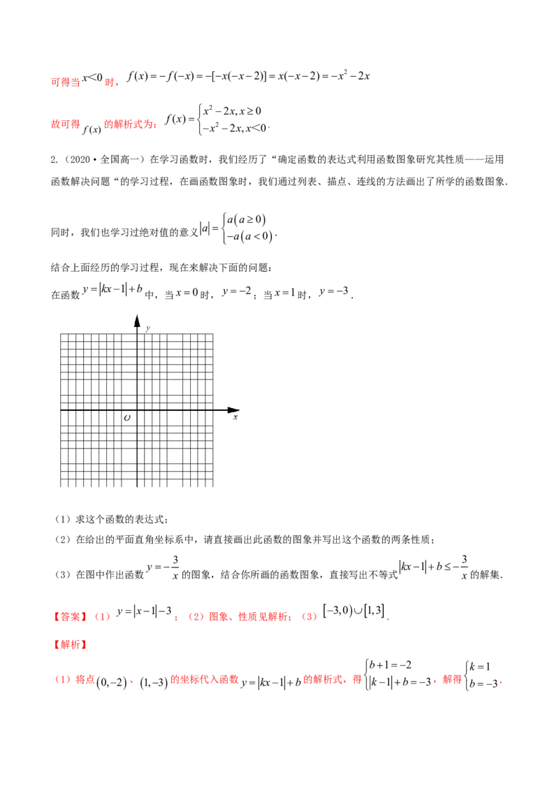 专题3.7函数的图象2022年高考数学一轮复习讲练测（新教材新高考）（讲）解析版_02高考数学_新高考复习资料_2022年新高考资料_2022年高考数学一轮复习讲练测（新教材新高考）8.21更新