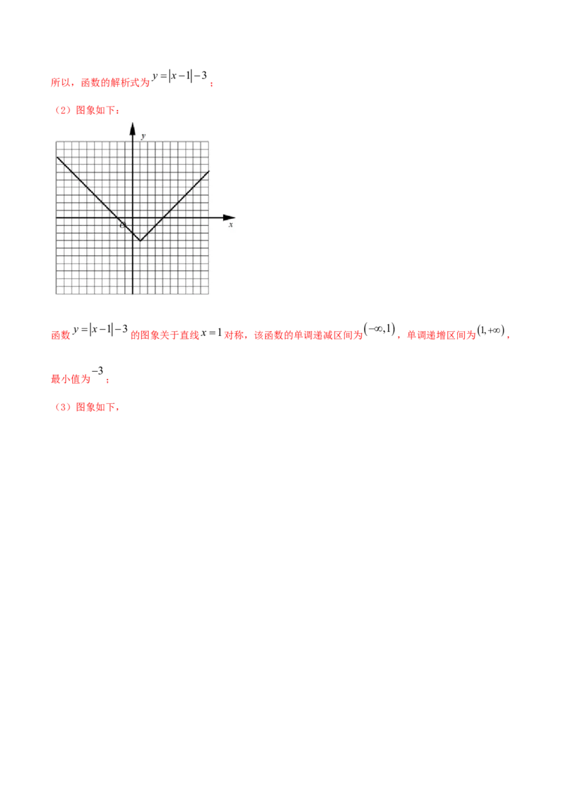 专题3.7函数的图象2022年高考数学一轮复习讲练测（新教材新高考）（讲）解析版_02高考数学_新高考复习资料_2022年新高考资料_2022年高考数学一轮复习讲练测（新教材新高考）8.21更新