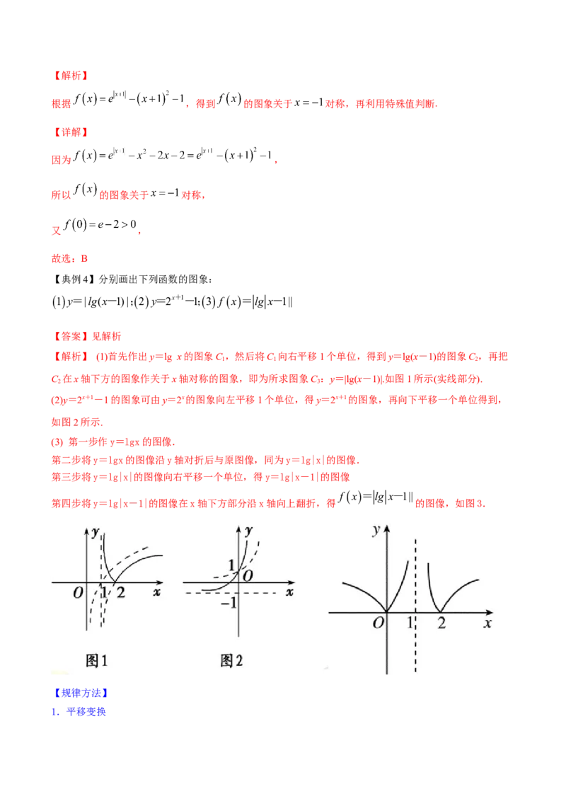 专题3.7函数的图象2022年高考数学一轮复习讲练测（新教材新高考）（讲）解析版_02高考数学_新高考复习资料_2022年新高考资料_2022年高考数学一轮复习讲练测（新教材新高考）8.21更新