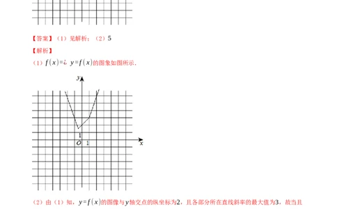 专题3.7函数的图象2022年高考数学一轮复习讲练测（新教材新高考）（讲）解析版_02高考数学_新高考复习资料_2022年新高考资料_2022年高考数学一轮复习讲练测（新教材新高考）8.21更新