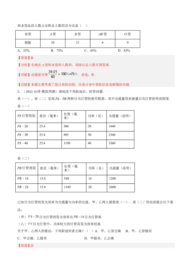 专题15数据的收集与整理重难点题型15个（解析版）_北师大初中数学_7上-北师大版初中数学_7上-初中数学北师大（旧版）赠送_06专项讲练