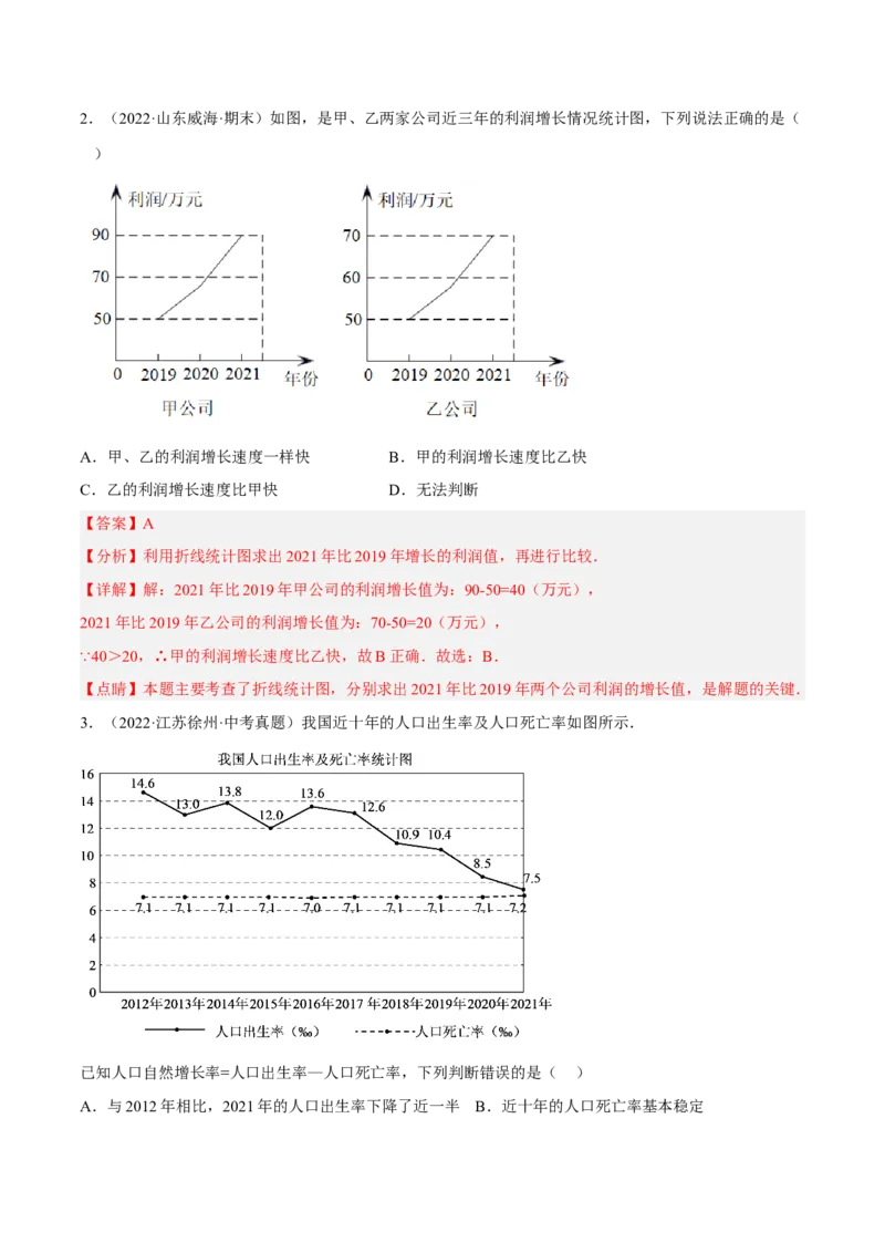 专题15数据的收集与整理重难点题型15个（解析版）_北师大初中数学_7上-北师大版初中数学_7上-初中数学北师大（旧版）赠送_06专项讲练