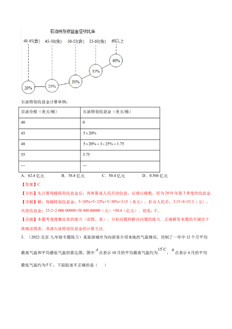 专题15数据的收集与整理重难点题型15个（解析版）_北师大初中数学_7上-北师大版初中数学_7上-初中数学北师大（旧版）赠送_06专项讲练