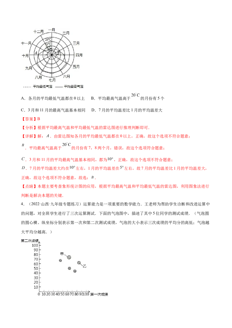 专题15数据的收集与整理重难点题型15个（解析版）_北师大初中数学_7上-北师大版初中数学_7上-初中数学北师大（旧版）赠送_06专项讲练