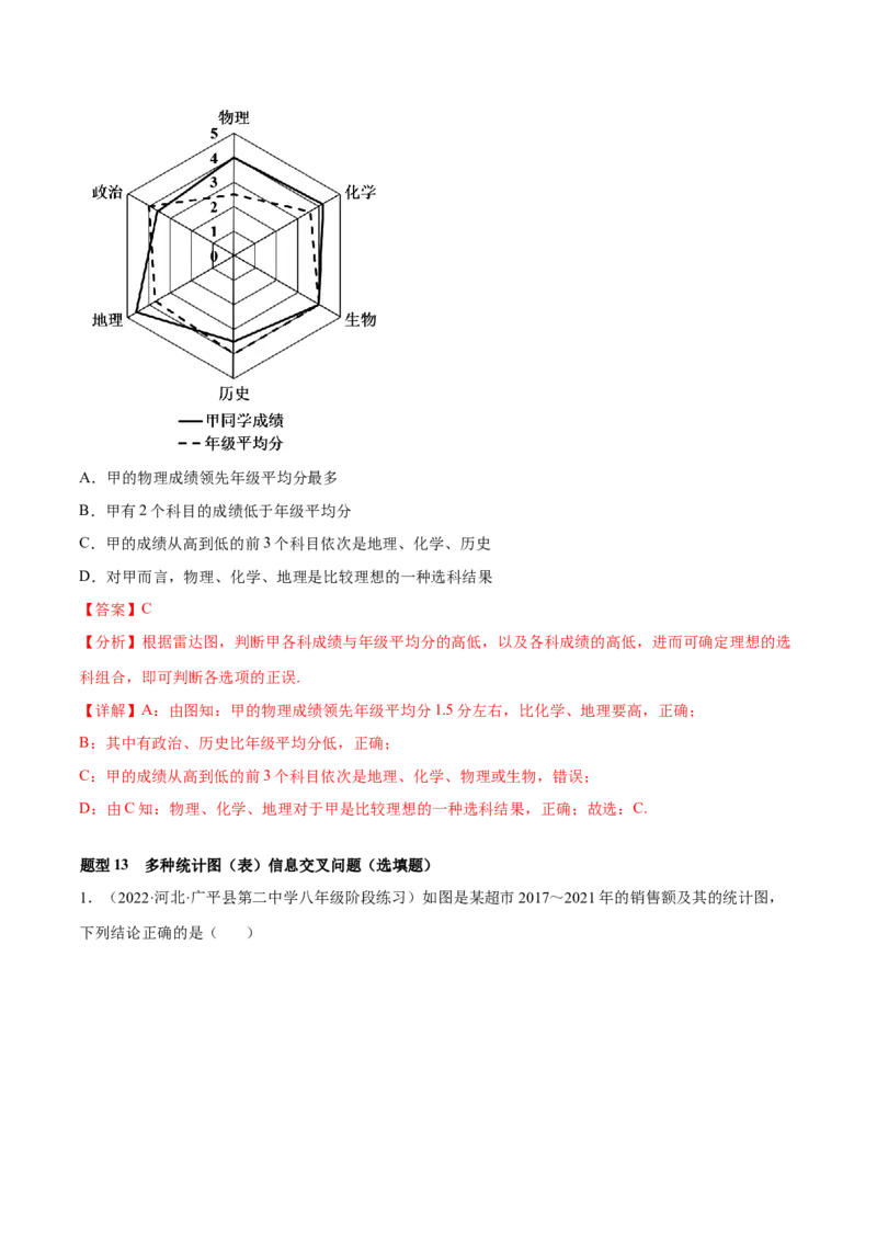 专题15数据的收集与整理重难点题型15个（解析版）_北师大初中数学_7上-北师大版初中数学_7上-初中数学北师大（旧版）赠送_06专项讲练