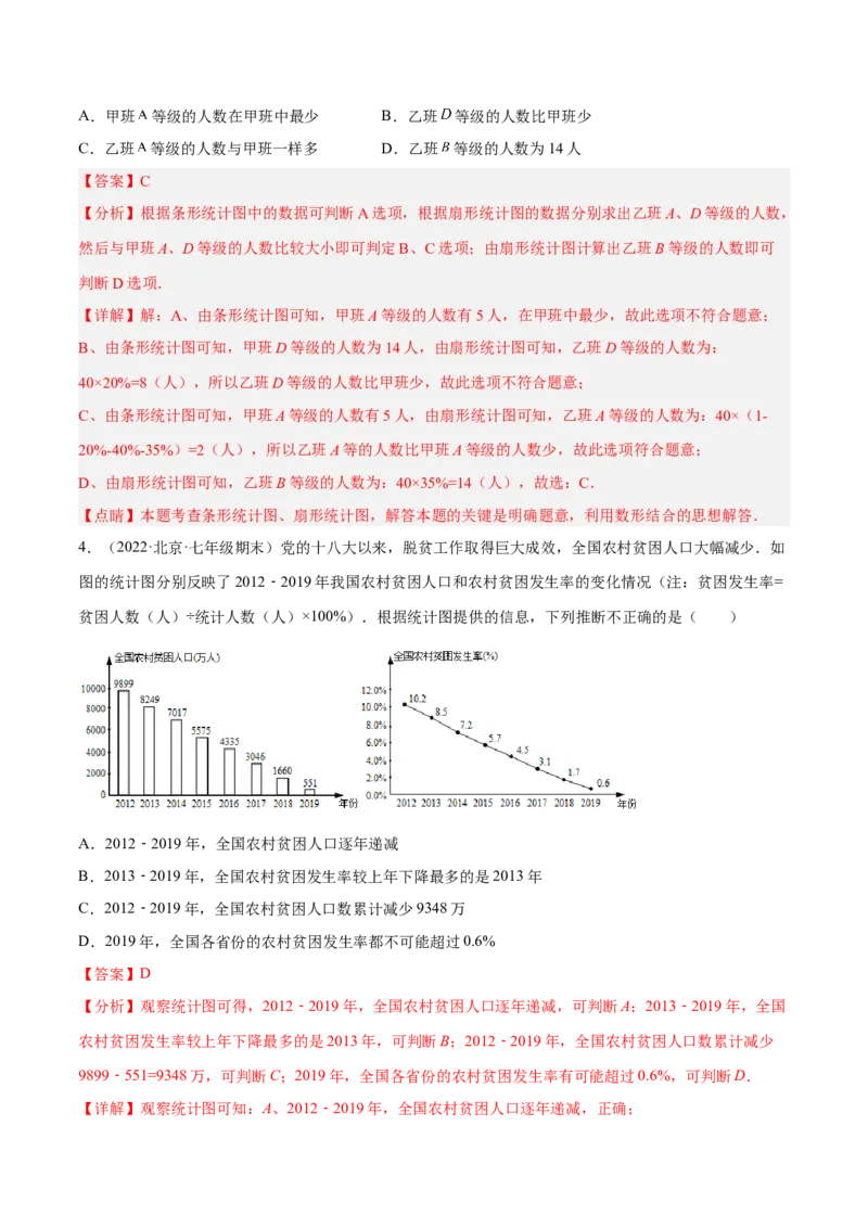 专题15数据的收集与整理重难点题型15个（解析版）_北师大初中数学_7上-北师大版初中数学_7上-初中数学北师大（旧版）赠送_06专项讲练