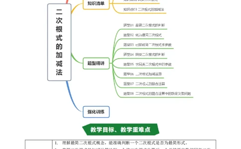 专题2.6二次根式的加减法（高效培优讲义）（教师版）_北师大初中数学_8上-北师大版初中数学_初中数学北师大8上-2025秋季新版_第二套推荐25_08专项讲练