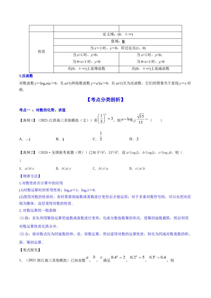 专题3.6对数与对数函数2022年高考数学一轮复习讲练测（新教材新高考）（讲）原卷版_02高考数学_新高考复习资料_2022年新高考资料