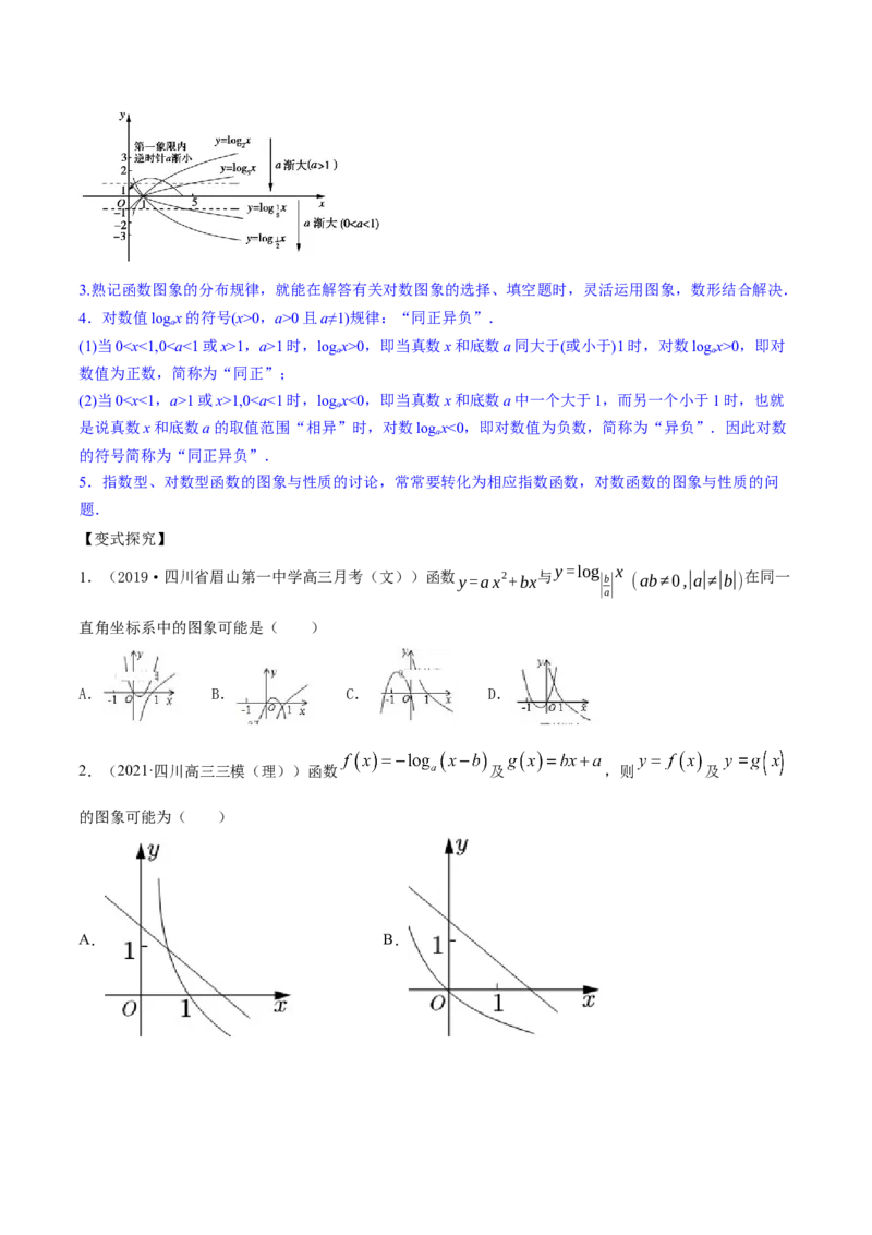 专题3.6对数与对数函数2022年高考数学一轮复习讲练测（新教材新高考）（讲）原卷版_02高考数学_新高考复习资料_2022年新高考资料