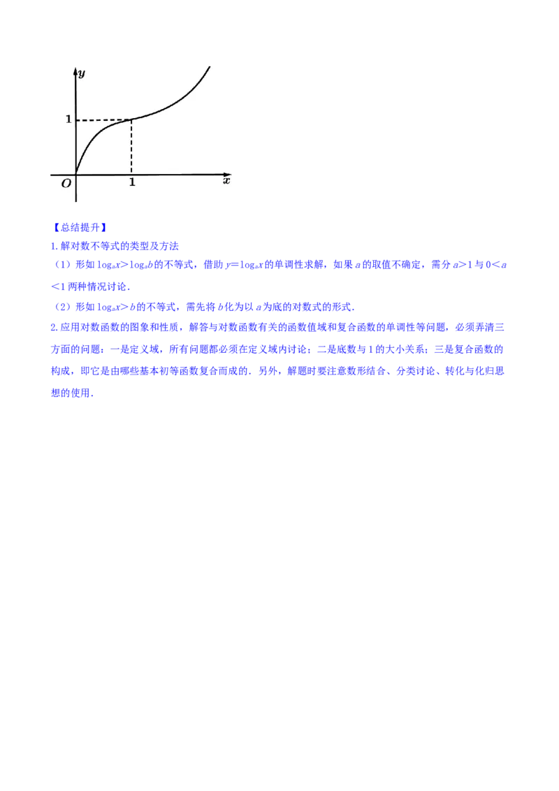 专题3.6对数与对数函数2022年高考数学一轮复习讲练测（新教材新高考）（讲）原卷版_02高考数学_新高考复习资料_2022年新高考资料