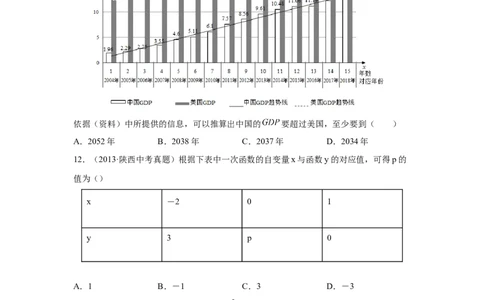 专题5.29《二元一次方程组》中考真题专练（基础篇）（专项练习）-2021-2022学年八年级数学上册基础知识专项讲练（北师大版）_北师大初中数学_8上-北师大版初中数学_旧版_06专项讲练