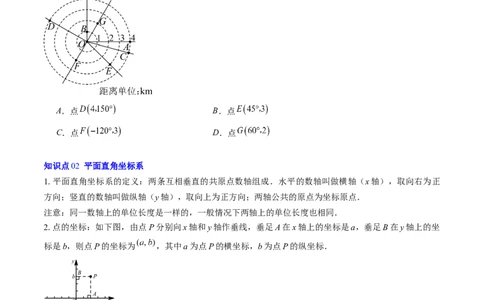 专题3.1确定位置与平面直角坐标系（高效培优讲义）（学生版）_北师大初中数学_8上-北师大版初中数学_初中数学北师大8上-2025秋季新版_第二套推荐25_08专项讲练