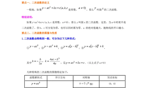 专题2.49《二次函数》全章复习与巩固（知识讲解）--学年_北师大初中数学_9下-北师大版初中数学_05习题试卷_1课时练习_同步练习（第2套）