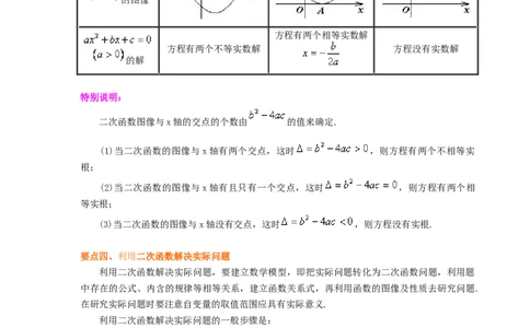 专题2.49《二次函数》全章复习与巩固（知识讲解）--学年_北师大初中数学_9下-北师大版初中数学_05习题试卷_1课时练习_同步练习（第2套）