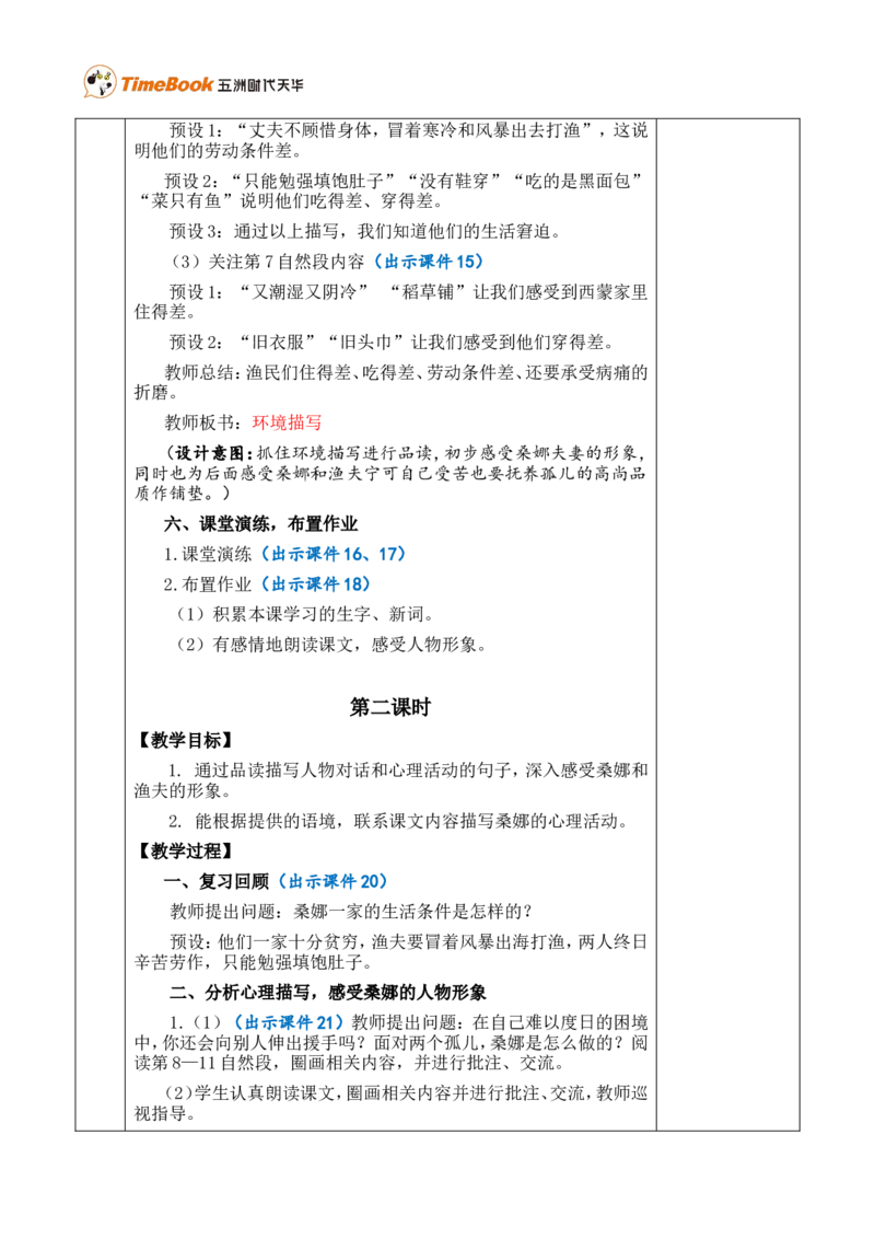 14穷人优质版教案_25秋1-6年级语文上册课件教案_25秋统编版语文六年级上册_统编版语文六年级上册教学资源包（25秋七彩课堂）_4.第四单元_14穷人_教案