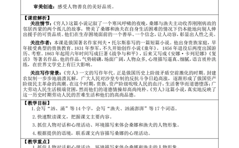 14穷人优质版教案_25秋1-6年级语文上册课件教案_25秋统编版语文六年级上册_统编版语文六年级上册教学资源包（25秋七彩课堂）_4.第四单元_14穷人_教案